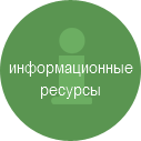 Информационные ресурсы