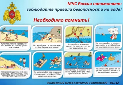Внимание! Правила безопасности на воде.