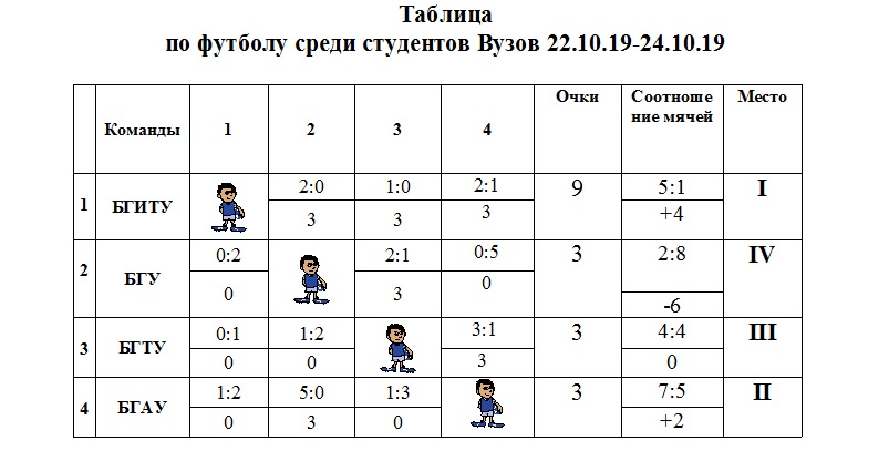 таблица.jpg