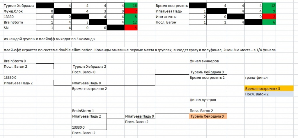 схема.jpg