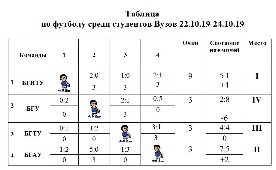 табл.jpg