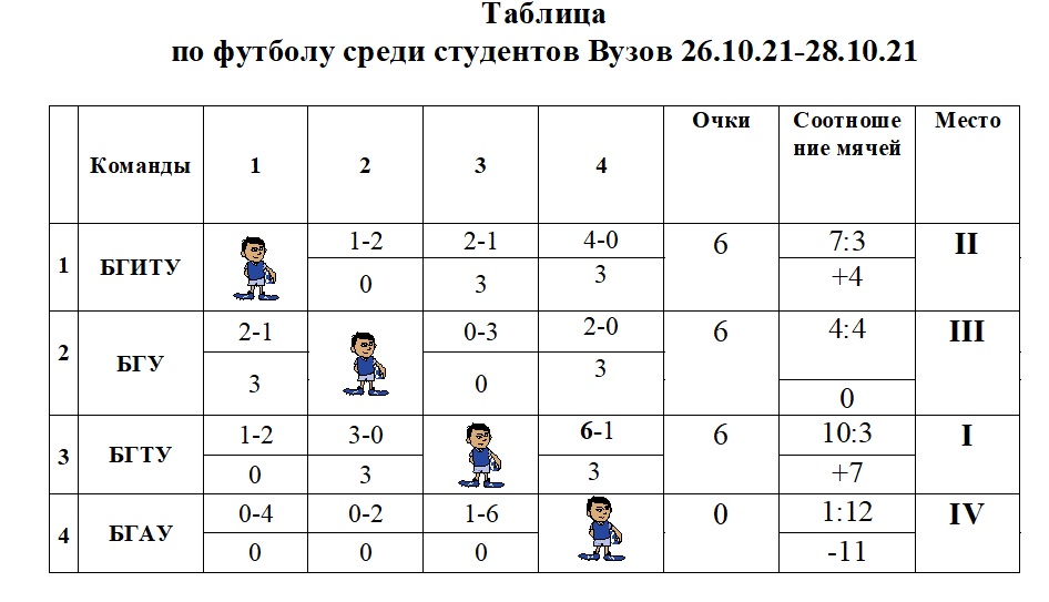 таблица.jpg