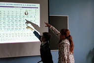 Научные квесты для школьников в год юбилея таблицы Менделеева