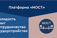 Добро пожаловать на платформу «МОСТ» 